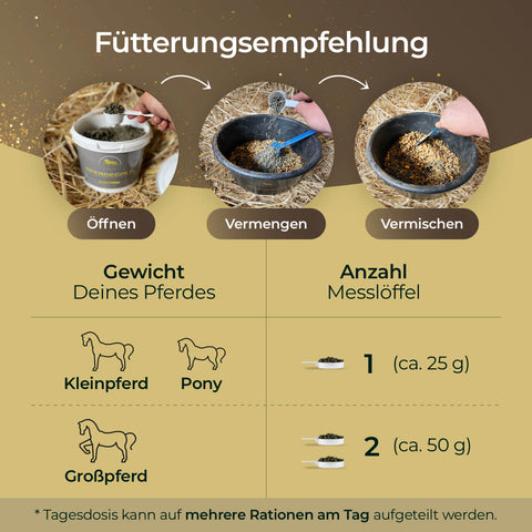 Fütterungsempfehlung für Pferde mit Anweisungen zum Öffnen, Vermengen und Portionieren des Futters, ideal ergänzt durch Pferdegold Haut & Fell für optimale Pflege von Haut und Fell Ihres Pferdes.