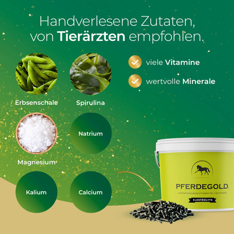 Pferdegold® Elektrolyte + kostenloses Insektenschutzspray: Hochwertige Inhaltsstoffe für Pferde in einem gelben Eimer, einschließlich Mineralien, Erbsenschoten und Spirulina-Pellets.