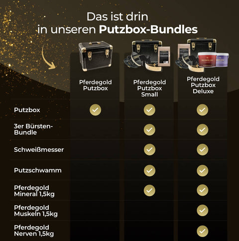 Vergleichstabelle von drei Pferdegold® Putzbox Bundle Kleine Pflegesets von Pferdegold, in der die enthaltenen Artikel mit Häkchen gekennzeichnet sind.