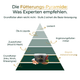 Der Pferdegold® Mineral-Nachfüller „3 für 2“ veranschaulicht eine deutsche Pferdefutterpyramide und hebt dabei Grundfutter, Ergänzungsfuttermittel, Öle, Leckerlis und die wichtige Mineralstoffversorgung hervor.