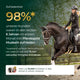 Frau reitet ein Pferd im Freien, der Text betont 98% Kundenzufriedenheit mit dem Pferdegold® Muskeln 2.0 - jetzt 50% Rabatt auf den 2. Eimer für effektiven Muskelaufbau beim Pferd.