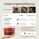 Fütterungsempfehlungstabelle für Pferdegold® Muskeln+ Nachfüller 3für2 mit Dosierungen je nach Pferdegröße und Ausbildungsstand.