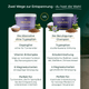 Vergleich von Pferdegold® Nerven 2.0 Nachfüllpack 3kg mit Vorteilen und Einsatzgebieten für Pferde.