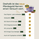 Tabelle mit den Eigenschaften von Pferdegold® Nerven Nachfüller 3für2, jeweils hervorgehoben durch grüne Häkchen und die Kennzeichnung „NEU“.