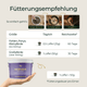Tabelle mit Fütterungsempfehlungen für Pferde mit Angabe der Dosierung und Dauer sowie einem Eimer Pferdegold® Nerven 2.0 Nachfüllpack 3kg.