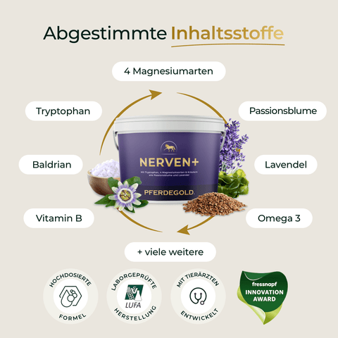 Ein Becher Pferdegold Nerven+ mit Tryptophan, auf dem die wichtigsten Inhaltsstoffe und Vorteile in deutscher Sprache angegeben sind, ist von Pflanzenbildern umgeben, die das Produkt als natürliche Wahl für die Pferdeberuhigung präsentieren.
